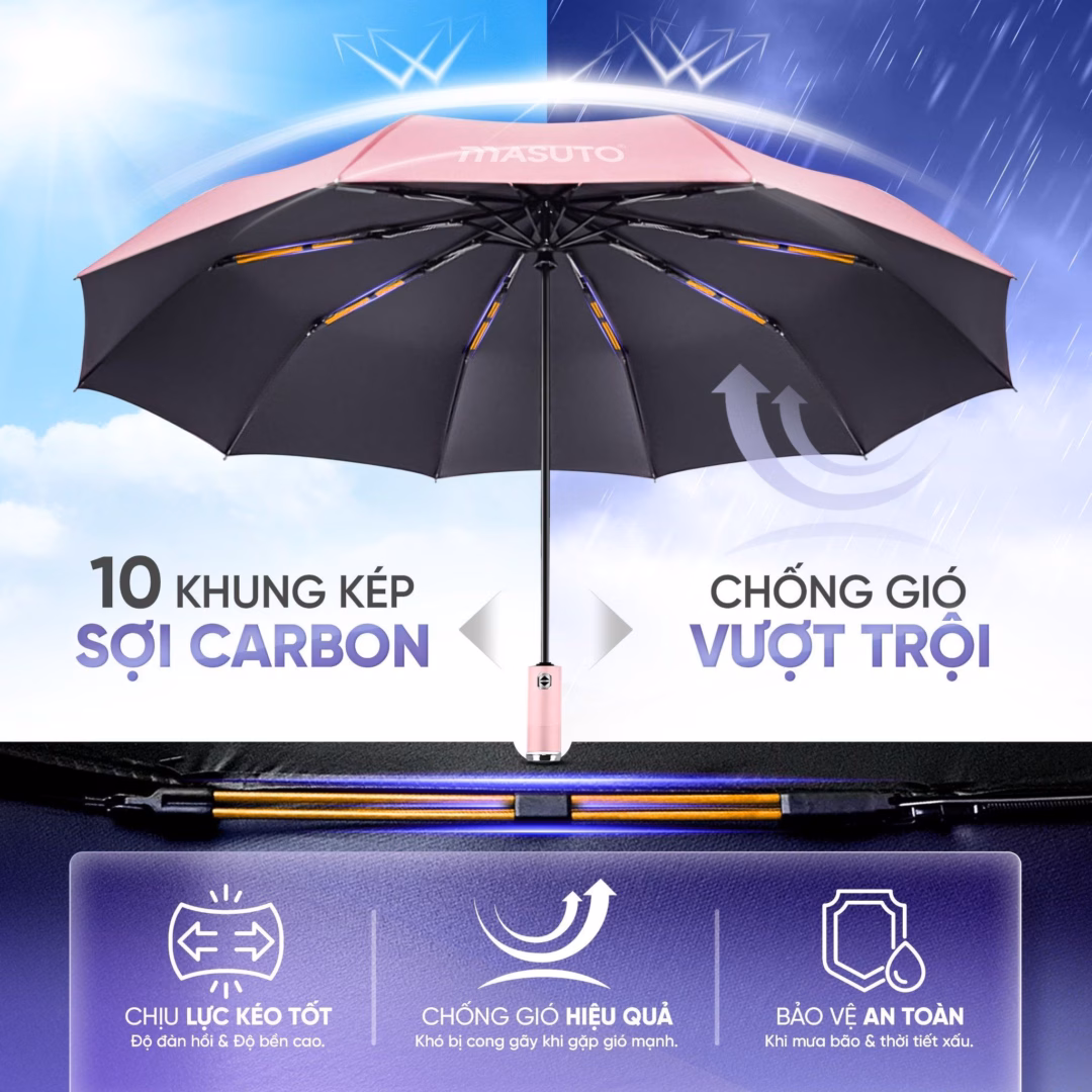Ô dù gấp gọn không còn nỗi lo mưa nắng với bí kíp chọn đúng sản phẩm cho người mới bắt đầu