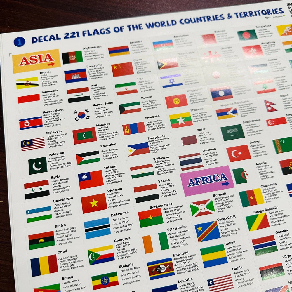 Làm thế nào để trang trí nhà với decal cờ quốc gia mà không sợ bị lỗi thời?