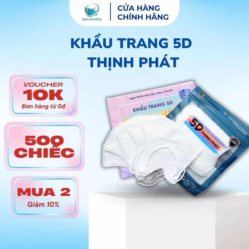 Tại sao khẩu trang 3 lớp vẫn không bảo vệ bạn khỏi bụi mịn?