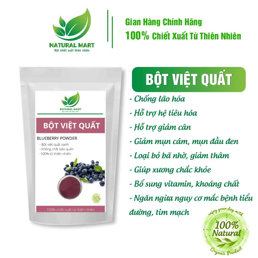 Bột Việt Quất Có Thực Sự Tốt Cho Mắt Và Não Bộ Như Quảng Cáo?