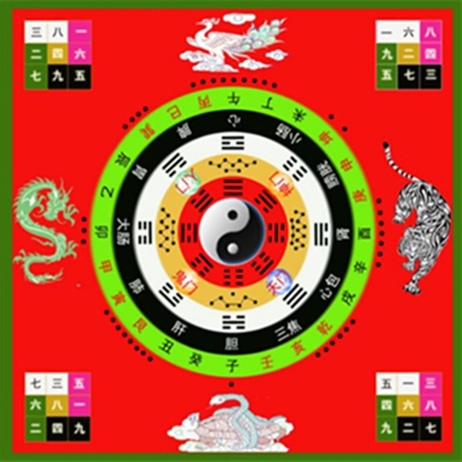 Thảm Âm Dương Bát Quái Đồ – Liệu Có Thực Sự Giúp Bé Phát Triển Trí Tưởng Tượng?