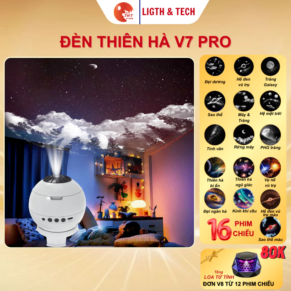 Liệu Đèn Thiên Hà LED Có Thực Sự Tốt Cho Không Gian Phòng Ngủ Của Bạn?