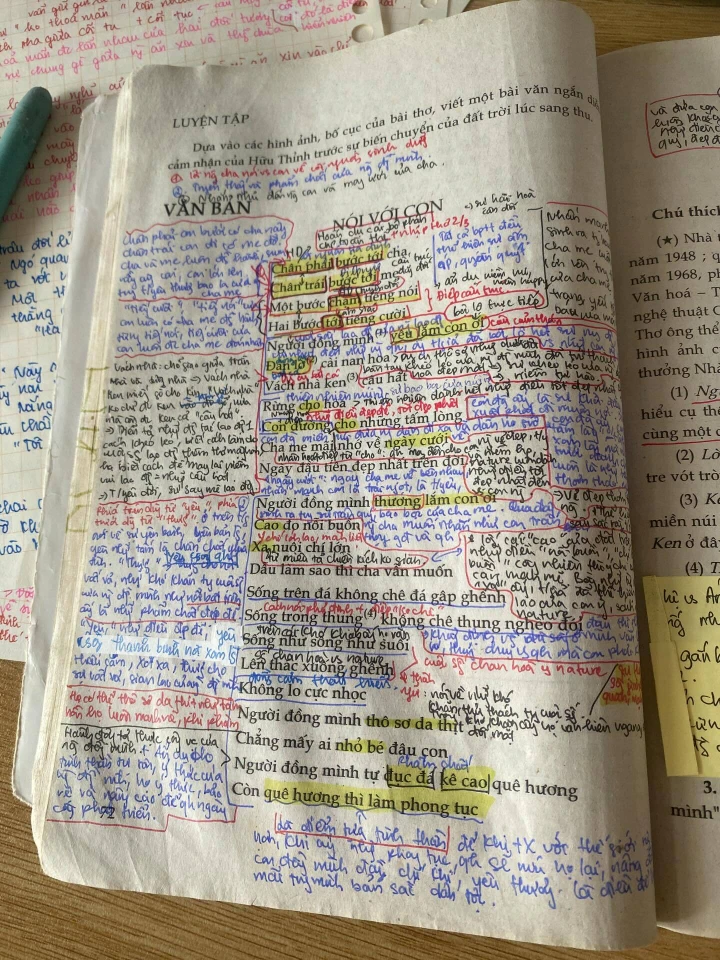 Chi tiết c&aacute;c ghi ch&uacute; đa dạng tr&ecirc;n trang s&aacute;ch