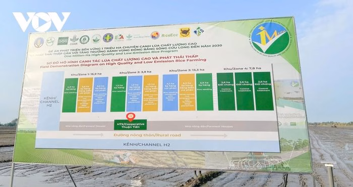 Đề &aacute;n một triệu ha