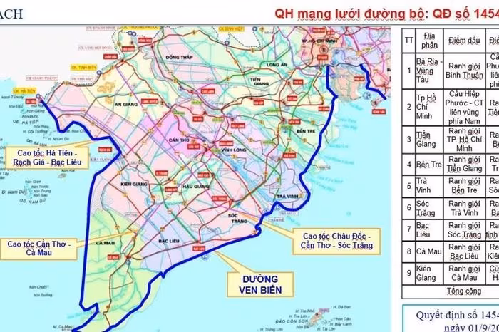 Dự án đường ven biển 8 làn xe nối TP.HCM – Miền Tây: Tập đoàn Thái Bình Dương đề xuất PPP