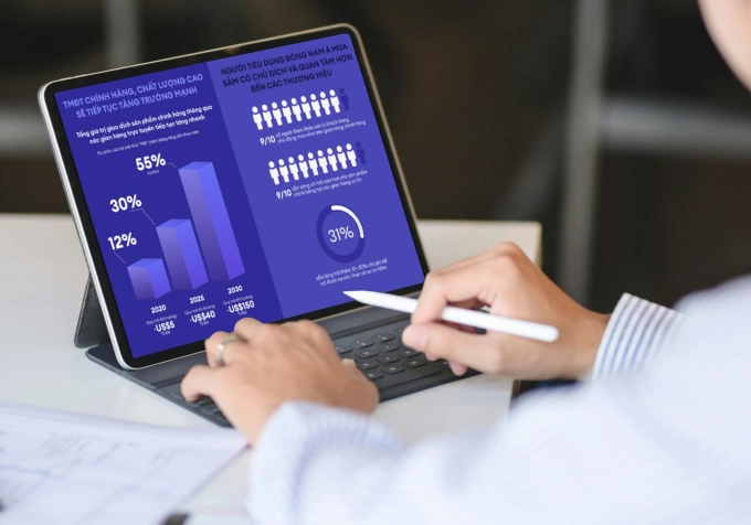 Khảo sát Cube Asia: Người tiêu dùng sẵn sàng chi thêm cho hàng chính hãng Khảo sát từ Cube Asia về xu hướng người dùng sẵn sàng chi thêm cho các sản phẩm chính hãng. Ảnh: Lazada