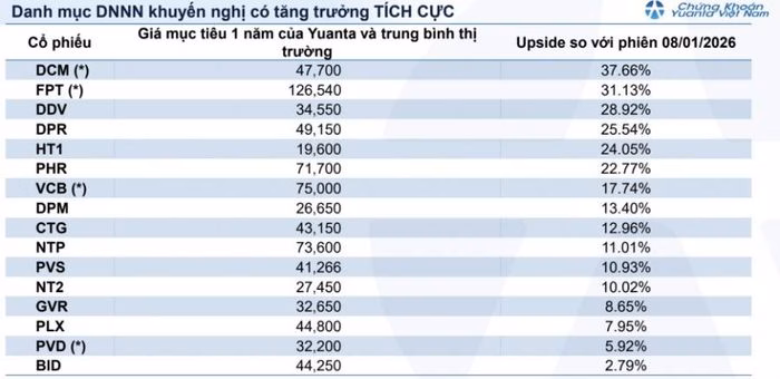 Khu công nghiệp cao su Khu công nghiệp cao su chuyển đổi đất
