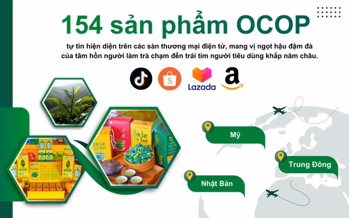 Sản phẩm OCOP tr&ecirc;n s&agrave;n TMĐT