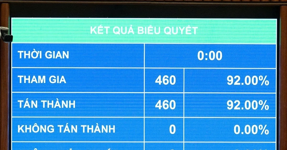 Miễn thuế xăng dầu đến 30/6: Giải pháp giảm áp lực giá nhiên liệu 2026