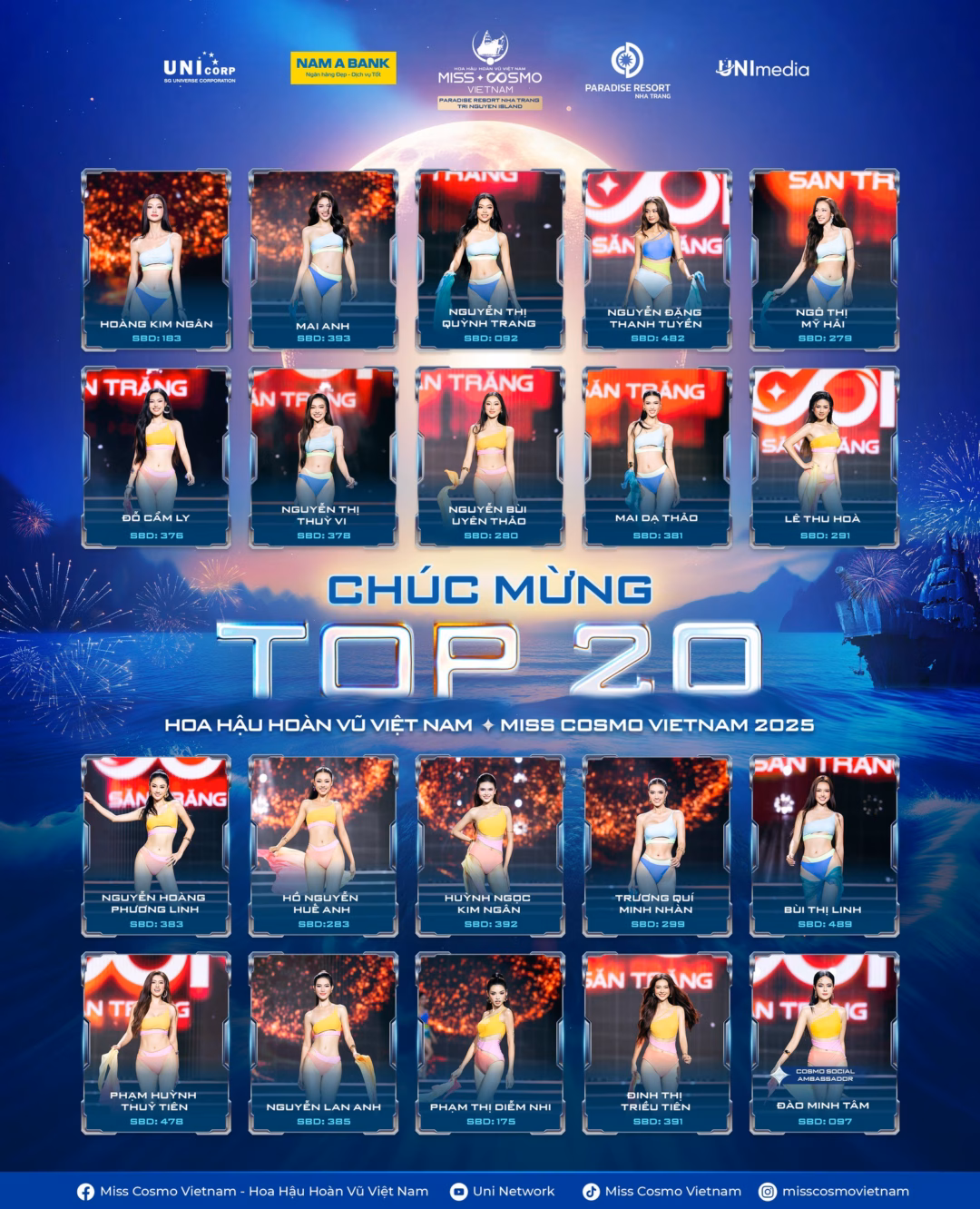 Top 10 Hoa hậu Hoàn vũ Việt Nam