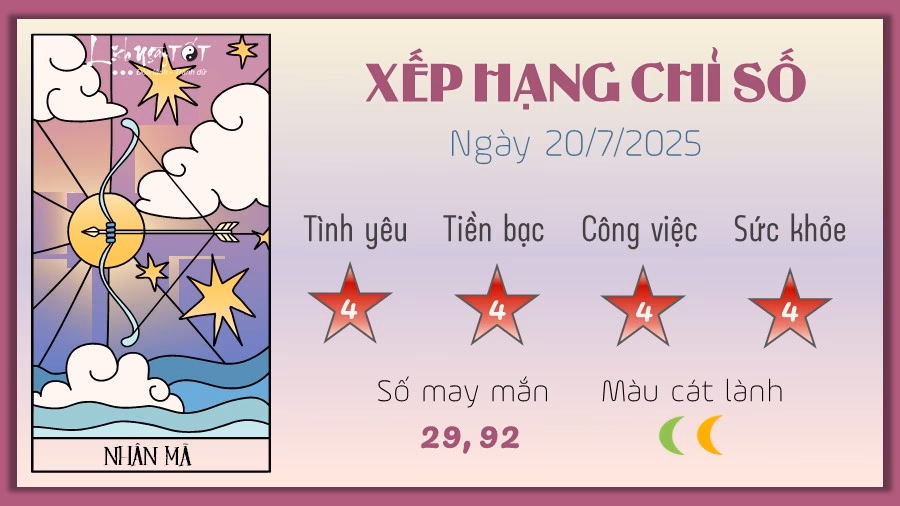 Song Tử (20/7/2025) 9 Tu vi hang ngay 20-7-2025 - Nhan Ma