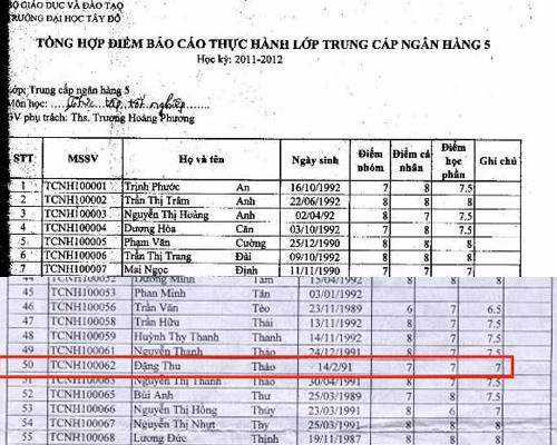 Đặng Thu Thảo