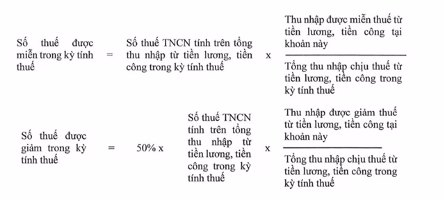 Sơ đồ ưu đ&atilde;i thuế thu nhập c&aacute; nh&acirc;n cho chuy&ecirc;n gia v&agrave; nh&agrave; khoa học