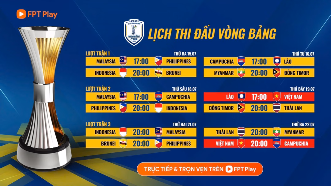 Lịch thi đấu giải U.23 Đông Nam Á
