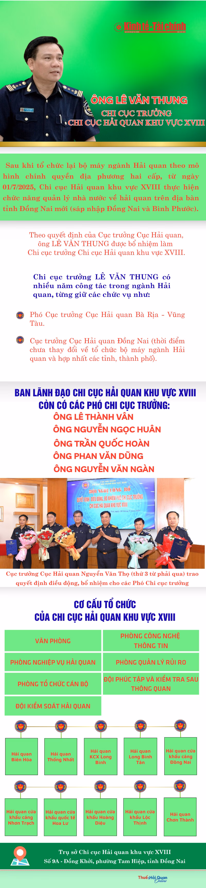 Chi cục trưởng Hải quan Đồng Nai là ai?