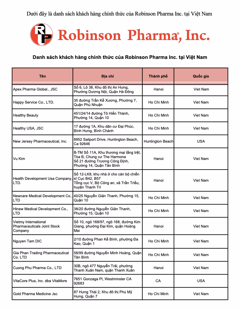 Robinson Pharma công bố chính sách bảo vệ thương hiệu và phân phối chính thức