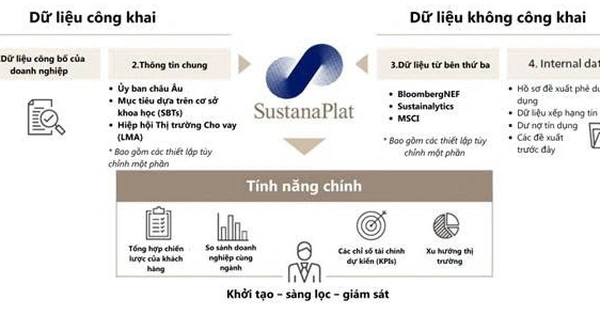 AI Agents & AI‑Native: Động lực tăng trưởng bền vững 2025