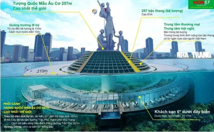 Phối cảnh chi tiết dự án tượng quốc mẫu Âu Cơ Phối cảnh chi tiết dự án tượng quốc mẫu Âu Cơ