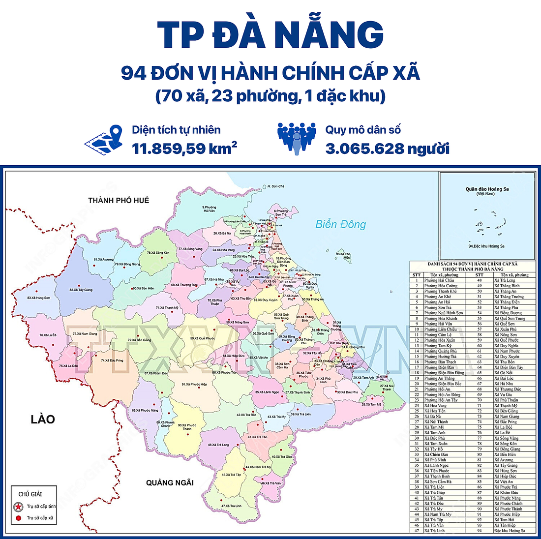 Thông Tin Chi Tiết Về Địa Chỉ Trụ Sở Và Phường Xã Mới Của TP Đà Nẵng Từ 1-7 TP Đà Nẵng sau khi sáp nhập tỉnh Quảng Nam