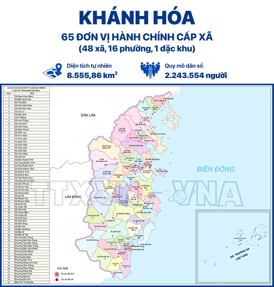 Bản đồ phường xã của tỉnh Khánh Hòa mới Địa chỉ trụ sở cơ quan65 xã, phường, đặc khu tỉnh Khánh Hòa mới - Ảnh2.