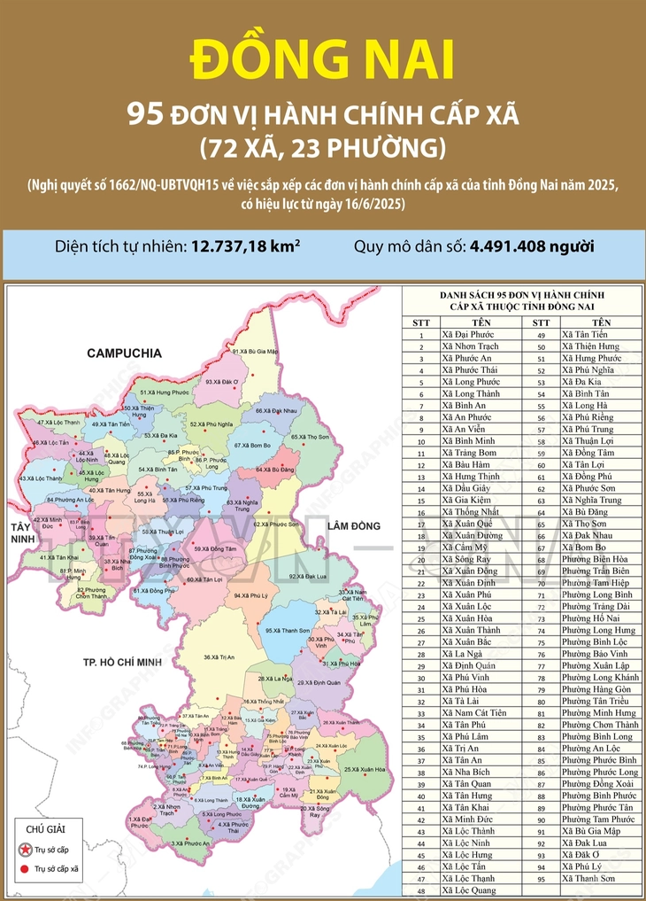 Bản đồ tỉnh Đồng Nai