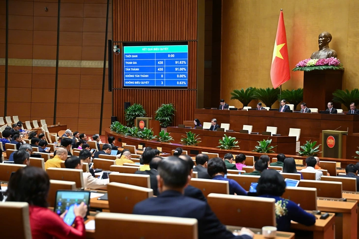Quốc hội thông qua luật mới: Nhà khoa học được miễn trách nhiệm hình sự trong nghiên cứu Quang cảnh phiên họp sáng 27-6