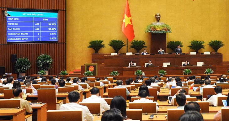 Tin tức nổi bật sáng 12-6: Quốc hội thông qua sáp nhập tỉnh, Bầu Đức chi trăm tỉ mua cổ phiếu Quốc hội thông qua sáp nhập tỉnh