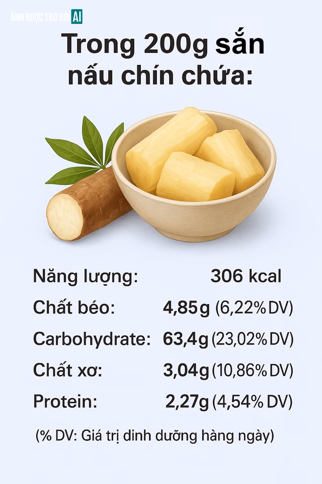 Sắn chứa nhiều chất dinh dưỡng