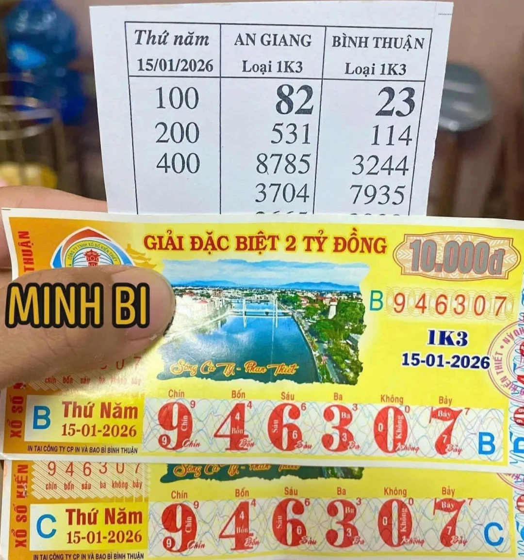 Đồ họa kết quả xổ số miền Nam 16/1