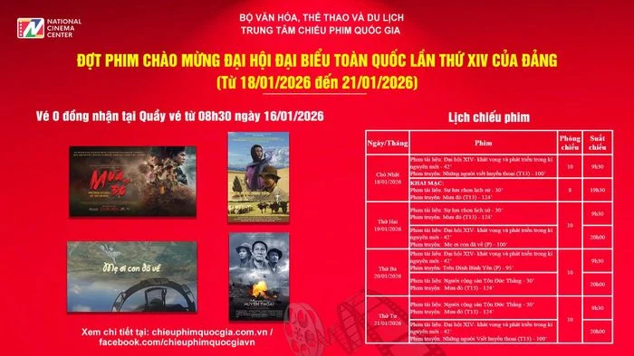 C&aacute;c bộ phim được chiếu tại Trung t&acirc;m Chiếu phim quốc gia