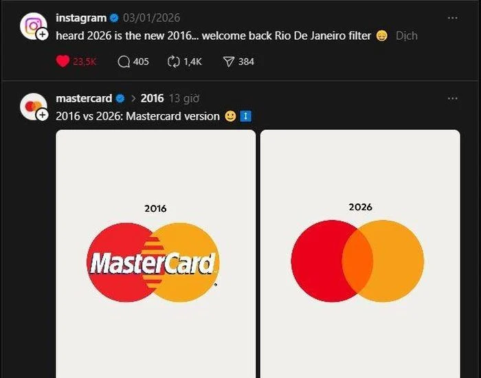 Thương hiệu tham gia trend 2026‑2016