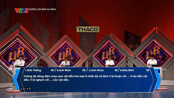 Th&iacute; sinh trong phần Khởi động