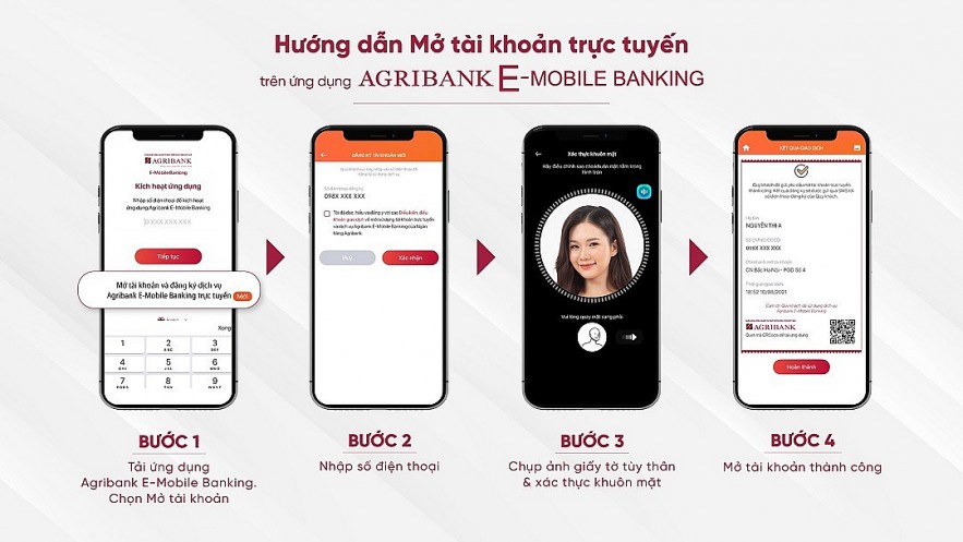 Rước “lộc vàng” khi mở tài khoản Agribank E-Mobile Banking