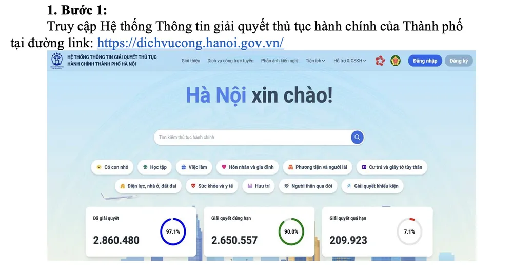 Thủ tục xây dựng trực tuyến thu-tuc-xay-dung-1.jpg