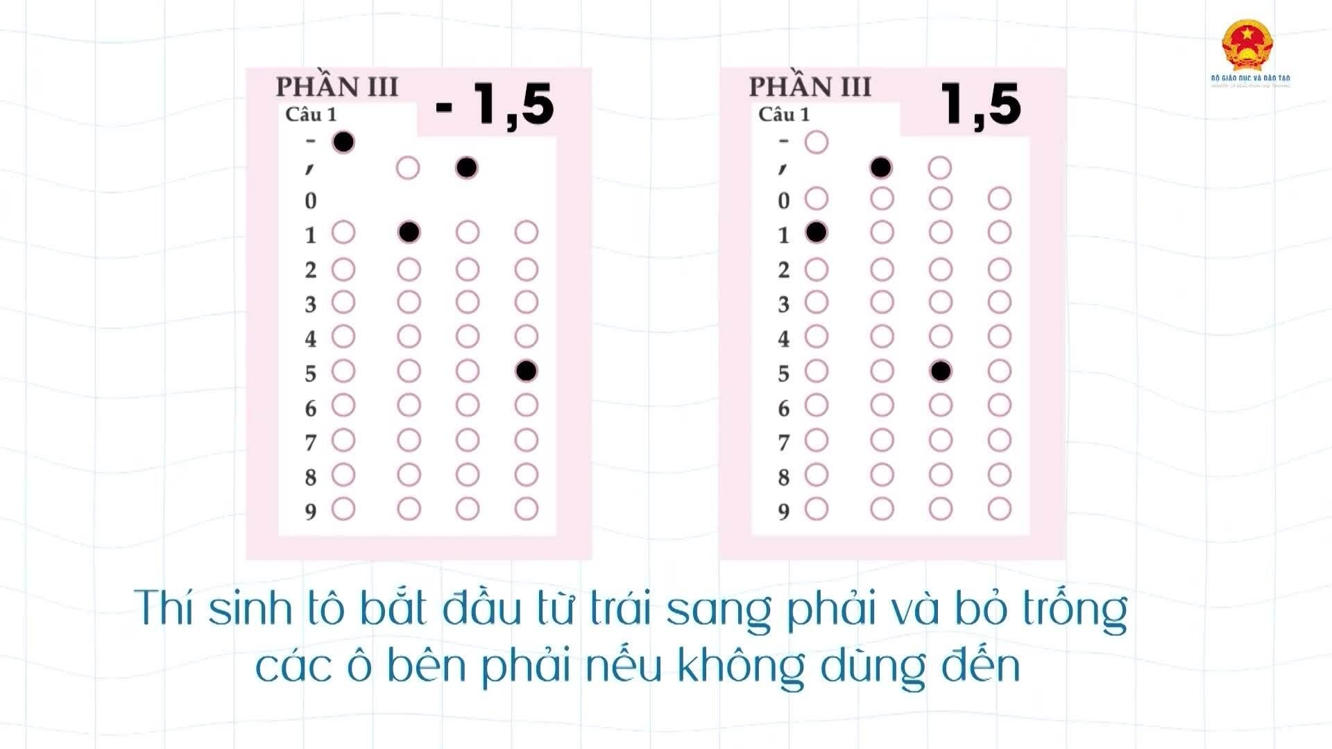 Video hướng dẫn làm bài trắc nghiệm Lưu ý khi làm bài trắc nghiệm