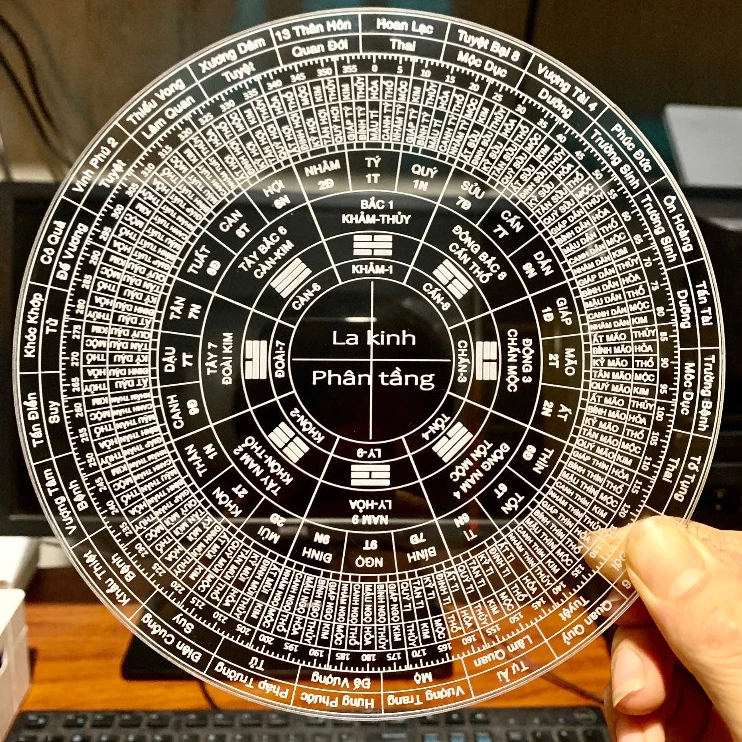 Làm thế nào để sử dụng La Kinh phân tầng một cách chính xác để tránh sai lầm phong thủy?