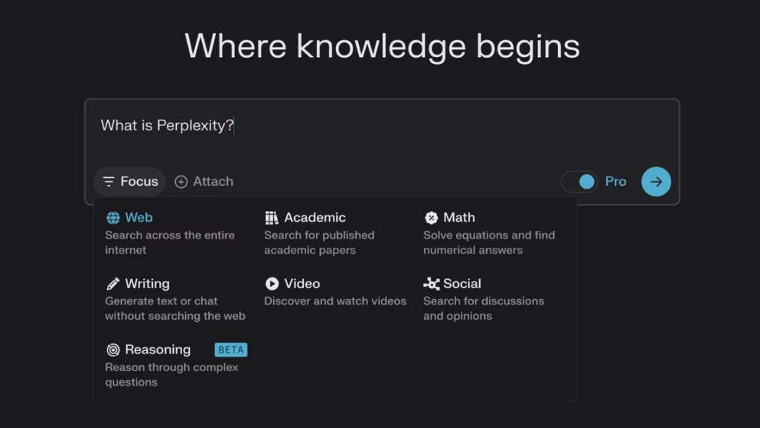 Sử dụng Perplexity thay thế cho công cụ tìm kiếm như Google