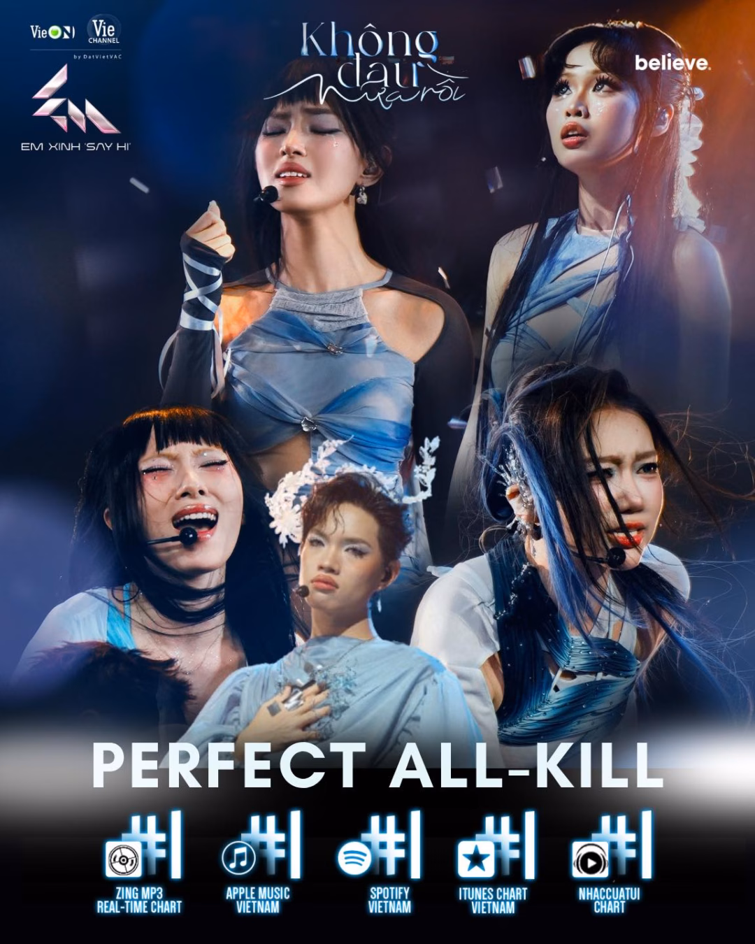 Không Đau Nữa Rồi từng có thời điểm "all-kill" toàn bộ BXH nhạc số phổ biến ở Việt Nam