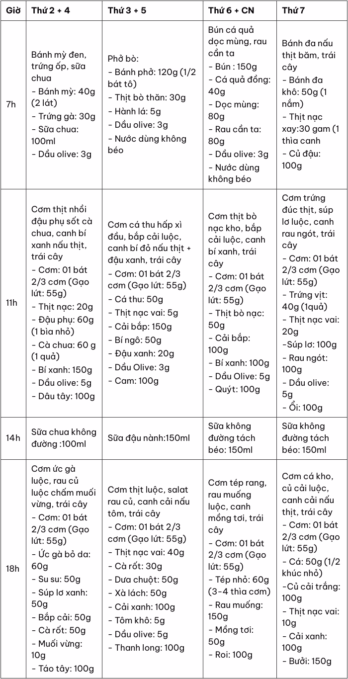 Thực đơn giảm c&acirc;n 7 ng&agrave;y 1200 kcal