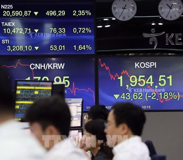 Biểu đồ chỉ số Nikkei 225 giảm 1%