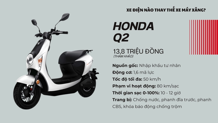 Hà Nội cấm xe máy xăng, mở đường cho xe điện xe máy điện - Ảnh 3.