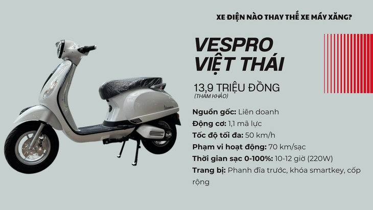 Hà Nội cấm xe máy xăng, mở đường cho xe điện xe máy điện - Ảnh 4.