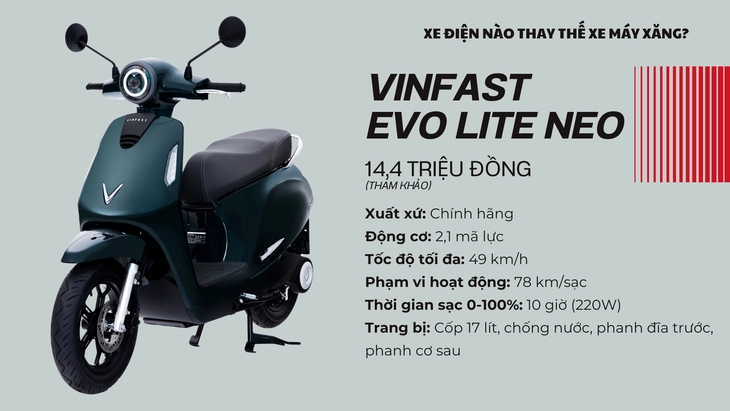 Hà Nội cấm xe máy xăng, mở đường cho xe điện xe máy điện - Ảnh 5.