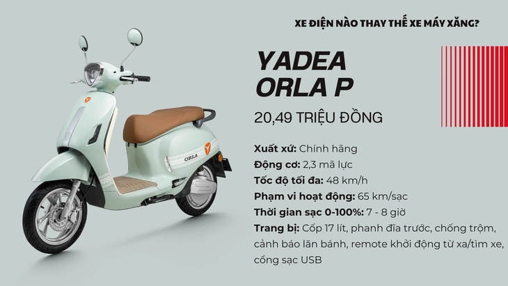 Hà Nội cấm xe máy xăng, mở đường cho xe điện xe máy điện - Ảnh 7.