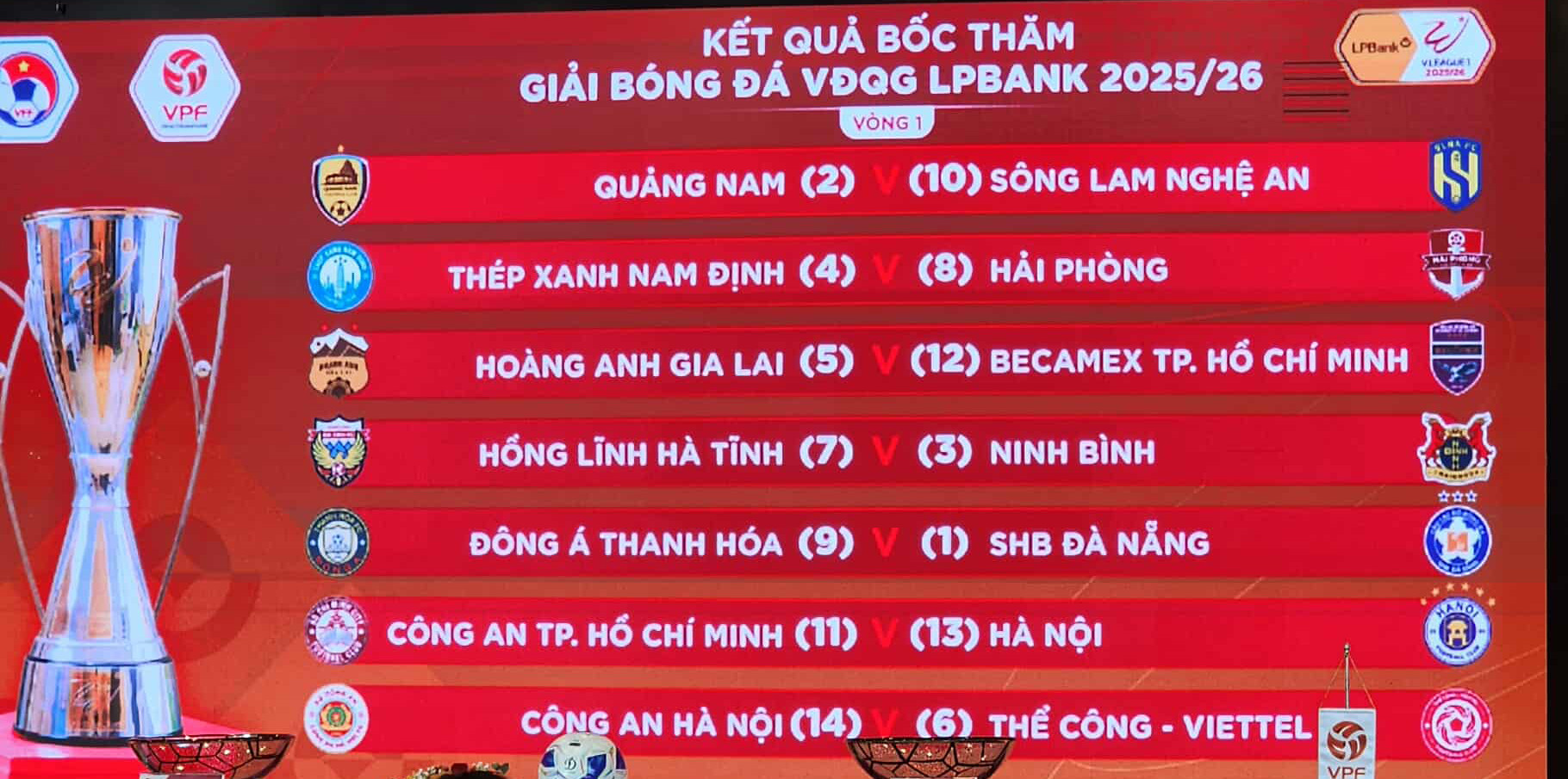 Lịch thi đấu V-League 2025/26: Đại chiến CAHN vs Thể Công Viettel, lộ diện các cặp đấu đáng chú ý Lịch thi đấu vòng 1 V-League 2025/26.