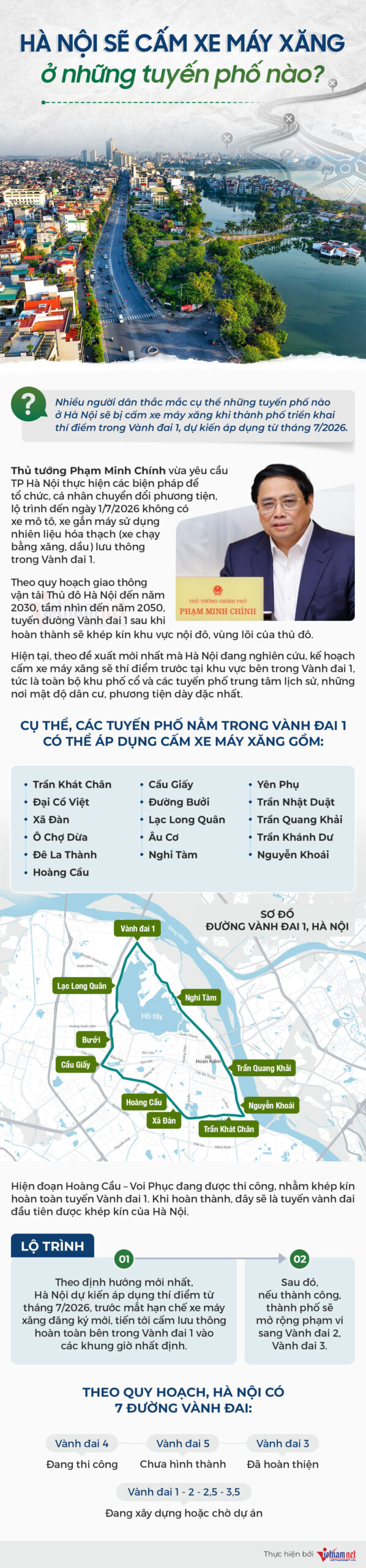 Hà Nội lên kế hoạch hỗ trợ đổi xe máy xăng sang xe điện cho người dân Vành đai 1