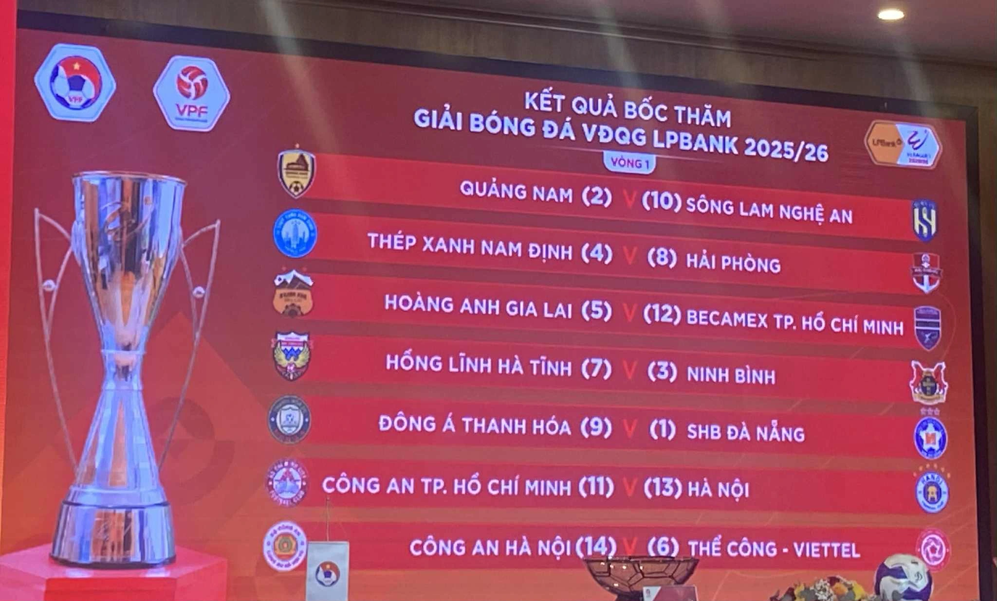 V-League 2025-2026: Sự xuất hiện của hai đội bóng TP.HCM và suất xuống hạng trực tiếp Lịch thi đấu vòng 1