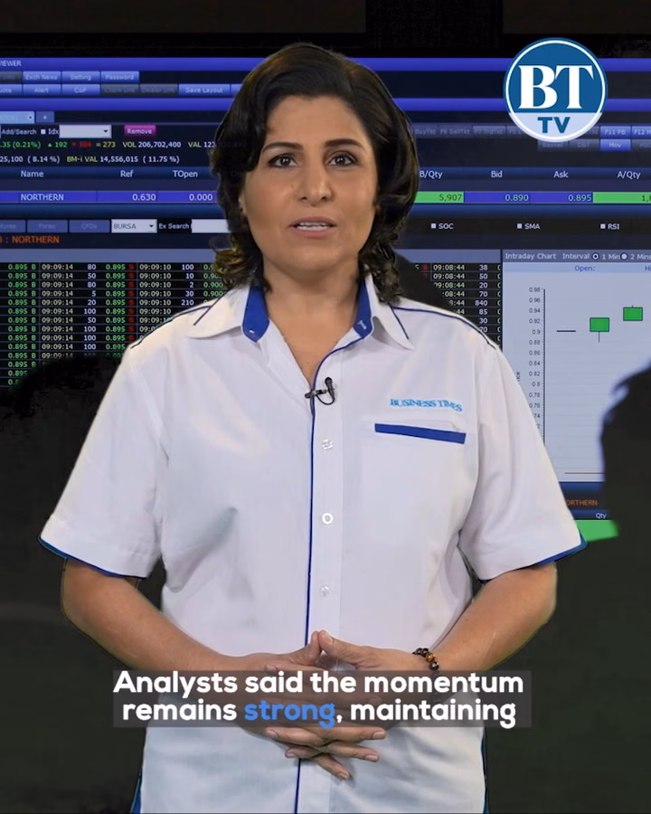 Market Pulse PM Aug 19, 2025