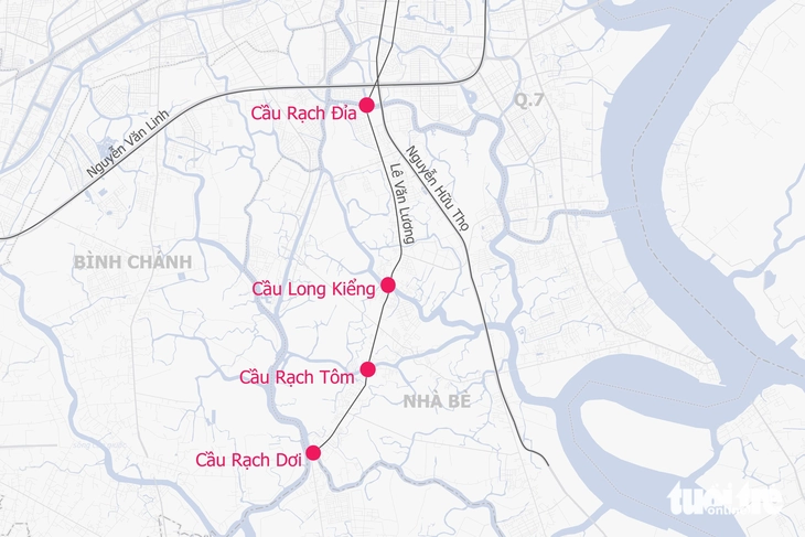 Vị trí 4 cầu yếu trên trục đường Lê Văn Lương đã và đang tiếp tục được thay thế