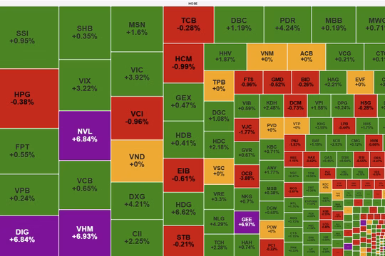 Giá bạc có thể tăng 13% vào năm 2025? VN-Index tăng mạnh, hướng tới mốc 1.500 điểm